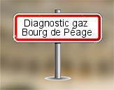 Diagnostic gaz à 